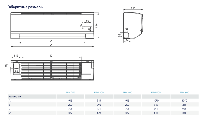 Настенный фанкойл Electrolux EFH-600 213 мм