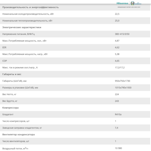 КОМПРЕССОРНО-КОНДЕНСАТОРНЫЙ БЛОК Hisense AVWT-76HKSS R410a