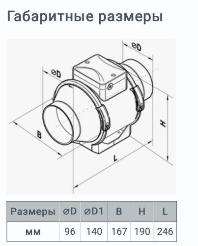 Вентилятор Вентс ТТ 100 100 мм