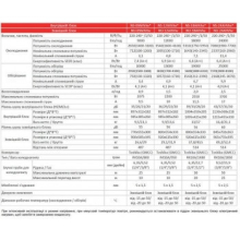 Кондиционер тепловой-насос Neoclima ArtVogue NS/NU-24AHVIwb Бытовой - Фото 8