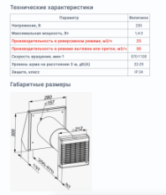 ПРОВЕРТИВАТЕЛЬ РЕКУПЕРАТОР ВЕНТС ТВИНФРЕШ Комфо  РА-50 Украина - Фото 5