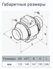 Вентилятор Вентс ТТ 125 Т с таймером 125 мм - Фото 3