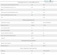 КОМПРЕССОРНО-КОНДЕНСАТОРНЫЙ БЛОК Hisense AVWT-136UKSNA R410a - Фото 3