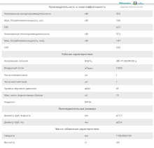 КОМПРЕССОРНО-КОНДЕНСАТОРНЫЙ БЛОК Hisense AVWT-114UKSNA R410a - Фото 3