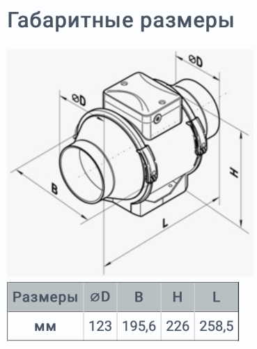 Вентилятор Вентс ТТ ПРО 125 125 мм