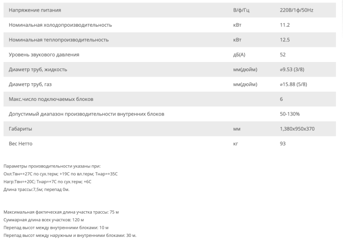 КОМПРЕССОРНО-КОНДЕНСАТОРНЫЙ БЛОК Hisense AVW-48HJFH R410a