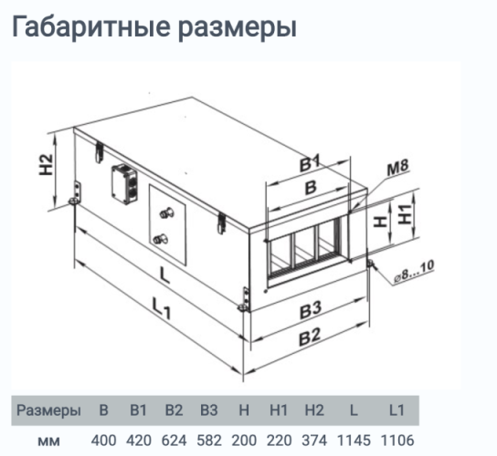 Приточная установка ВЕНТС ПА 01 В2 LCD Украина