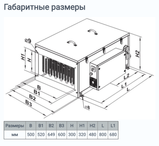 Приточная установка ВЕНТС МПА 2500 В  LCD Украина