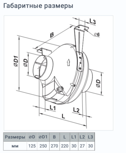 Вентилятор Вентс ВК 125 125 мм