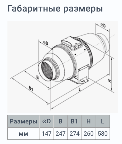 Вентилятор Вентс ТТ Сайлент-М 150 150 мм