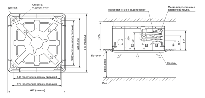 Кассетный фанкойл Electrolux EFR-300 12 мес