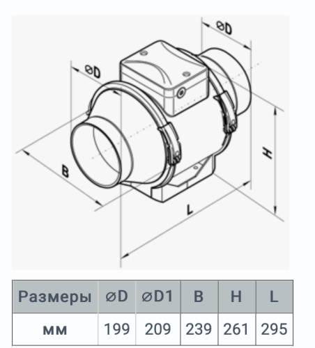 Вентилятор Вентс ТТ 200 200 мм
