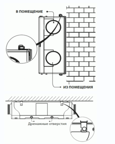 Приточно-вытяжная установка Вентс ВУЕ 180 П5Б ЕС Украина