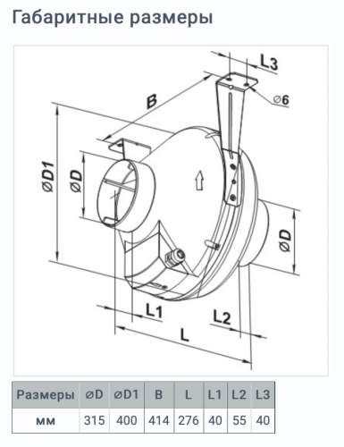 Вентилятор Вентс ВК 315 315 мм