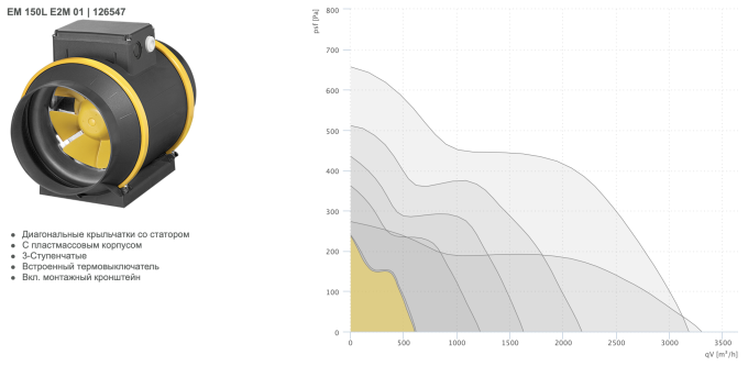 Вентилятор канальный RUCK EM 150L E2M 01 150 мм