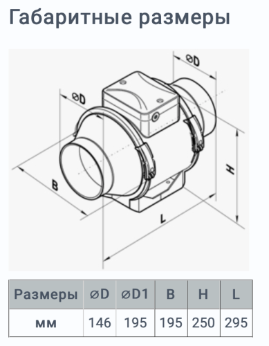 Вентилятор Вентс ТТ 150 Т с таймером 150 мм
