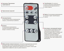 ПРОВЕРТИВАТЕЛЬ РЕКУПЕРАТОР ВЕНТС ТВИНФРЕШ Комфо  РА1-50 Украина - Фото 3