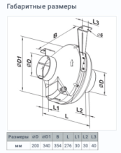 Вентилятор Вентс ВК 200 200 мм - Фото 3