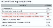 ПРОВЕРТИВАТЕЛЬ РЕКУПЕРАТОР ВЕНТС ТвинФреш СА-50 Украина - Фото 4
