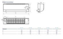 Настенный фанкойл Electrolux EFH-500 213 мм - Фото 5