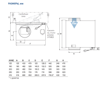 ШУМОИЗОЛИРОВАННЫЙ ВЕНТИЛЯТОР ДЛЯ КРУГЛЫХ ВОЗДУХОВОДОВ SYSTEMAIR KVKE 160 Швеция - Фото 3