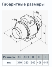 Вентилятор Вентс ТТ 315 315 мм - Фото 4