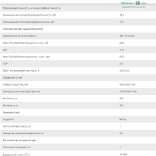 КОМПРЕССОРНО-КОНДЕНСАТОРНЫЙ БЛОК Hisense AVWT-114HKSS R410a - Фото 3
