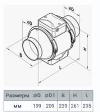 Вентилятор Вентс ТТ 200 200 мм - Фото 3