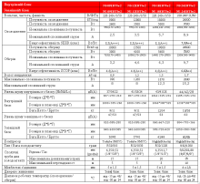 Кондиционер тепловой-насос Neoclima Alaska 3.2  NS_NU-18EHTIw2 Бытовой - Фото 10