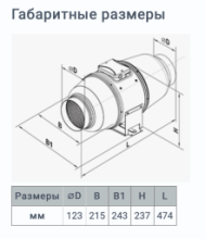 Вентилятор Вентс ТТ Сайлент-М 125 125 мм - Фото 3