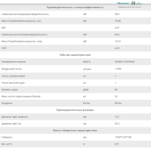 КОМПРЕССОРНО-КОНДЕНСАТОРНЫЙ БЛОК Hisense AVWT-154UESRX R410a - Фото 3