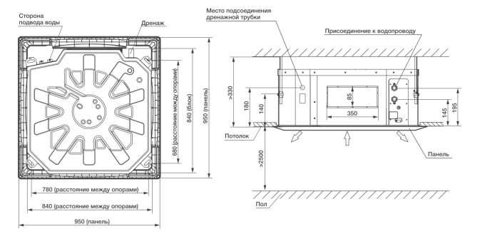 Касетний фанкойл Electrolux EFR-1200R 12 міс