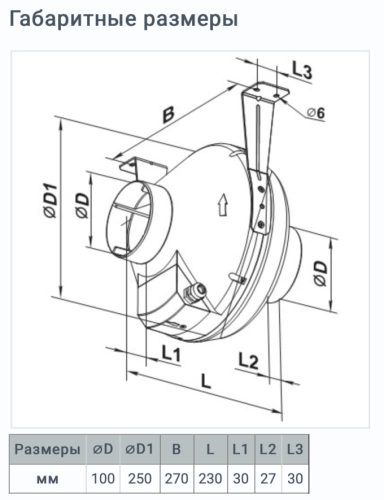 Вентилятор Вентс ВК 100 100 мм
