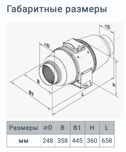 Вентилятор Вентс ТТ Сайлент-М 250 250 мм