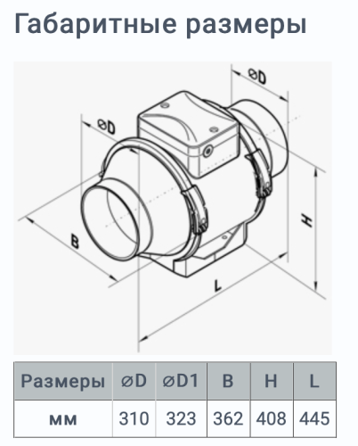 Вентилятор Вентс ТТ ПРО 315 315 мм
