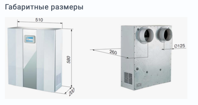 Припливно-витяжна установка Вентс Мікра 150 Е Україна