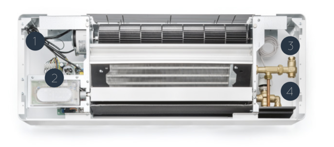 Настінний фанкойл Innova SW 800 20 дБ