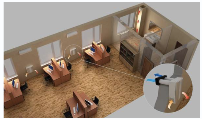 Припливно-витяжна установка Вентс Мікра 150 Е Україна