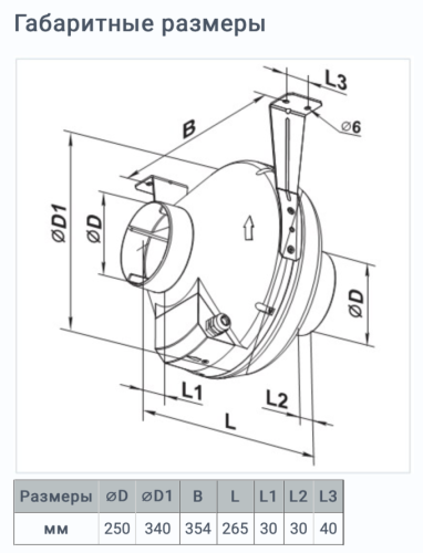 Вентилятор Вентс ВК 250 250 мм