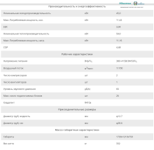 КОМПРЕСОРНО-КОНДЕНСАТОРНИЙ БЛОК Hisense AVWT-154UKSNA R410a - Фото 3
