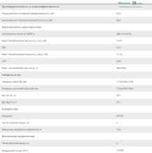 КОМПРЕСОРНО-КОНДЕНСАТОРНИЙ БЛОК Hisense AVWT-170HKSS R410a - Фото 3