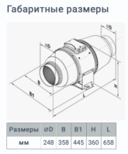Вентилятор Вентс ТТ Сайлент-М 250 250 мм - Фото 4