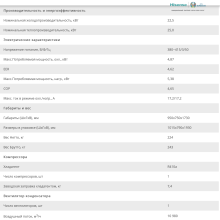 КОМПРЕСОРНО-КОНДЕНСАТОРНИЙ БЛОК Hisense AVWT-76HKSS R410a - Фото 3