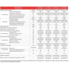 Кондиціонер тепловий насос Neoclima ArtVogue NS/NU-12AHVIwb Побутовий - Фото 8