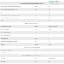 КОМПРЕСОРНО-КОНДЕНСАТОРНИЙ БЛОК Hisense AVWT-96UESRX R410a - Фото 3